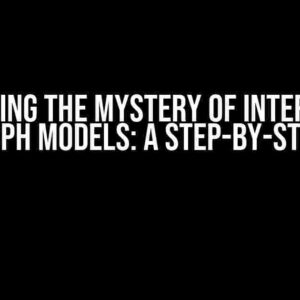 Unraveling the Mystery of Interactions in RMS CPH Models: A Step-by-Step Guide